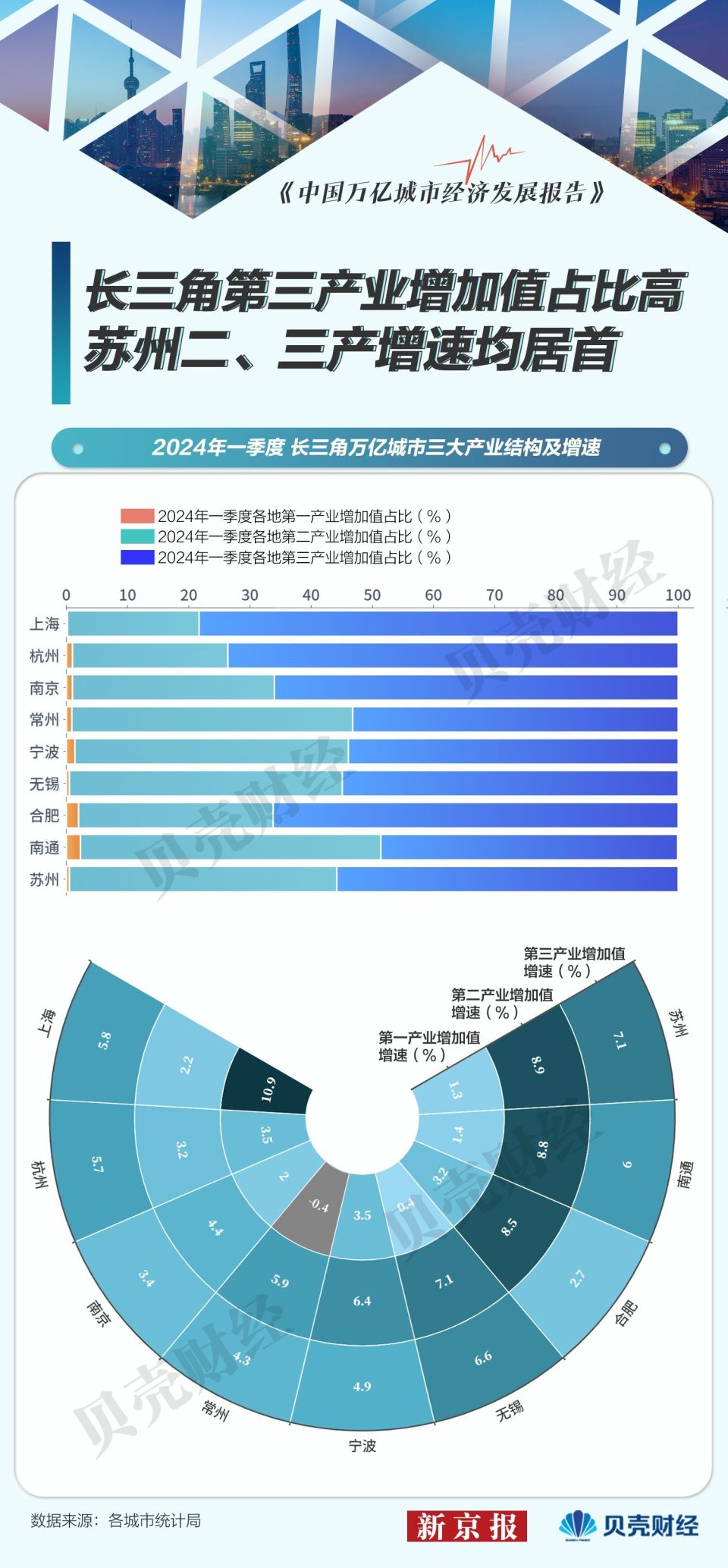 2025年新澳門天天開彩,探索未來的新澳門彩，2025年天天開彩的無限可能