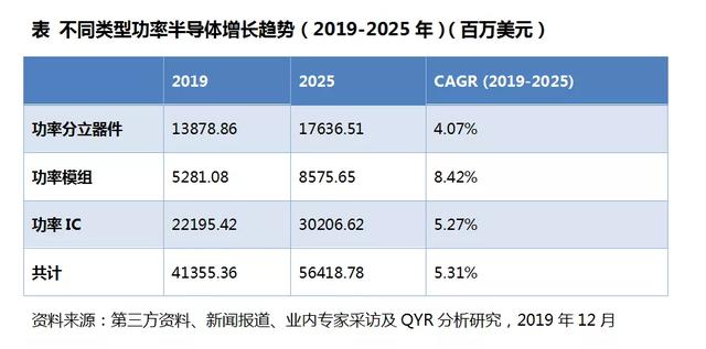 2025澳門彩生肖走勢圖,澳門彩生肖走勢圖，探索未來的預測與奧秘（2025年走勢分析）