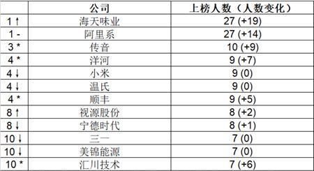 新澳門(mén)六2004開(kāi)獎(jiǎng)記錄,新澳門(mén)六2004開(kāi)獎(jiǎng)記錄，回顧與探索