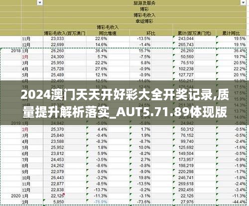 2025新澳天天開獎記錄,揭秘新澳天天開獎記錄，歷史、數(shù)據(jù)與未來展望（關(guān)鍵詞，新澳天天開獎記錄）