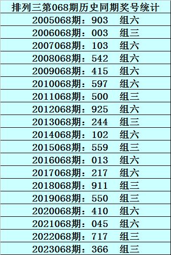 澳門一碼一碼100準確,澳門一碼一碼精準預(yù)測，探索準確性的邊界與可能性