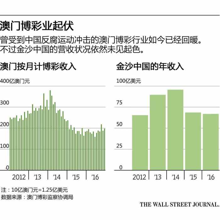 奧門天天開獎碼結果2025澳門開獎記錄4月9日,澳門彩票開獎記錄與奧門天天開獎碼結果——探索彩票背后的故事（2025年4月9日開獎記錄分析）