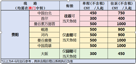 澳門六開獎結果2025開獎今晚,澳門六開獎結果2025年今晚開獎揭曉，夢想與現實的交匯點