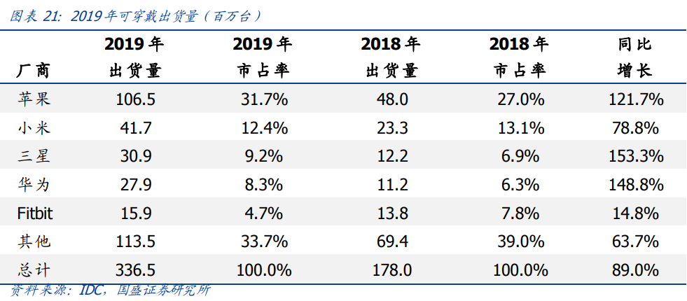 澳門(mén)一碼一肖100準(zhǔn)嗎,澳門(mén)一碼一肖100準(zhǔn)嗎，探索預(yù)測(cè)背后的真相