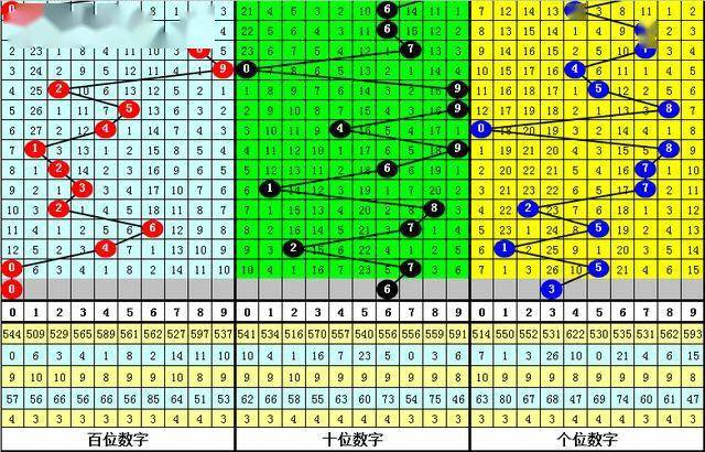 白小姐四肖四碼100%準(zhǔn),白小姐四肖四碼，揭秘百分之百準(zhǔn)確預(yù)測的秘密