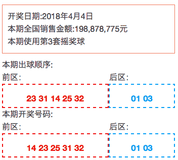 2025澳門今晚開獎結果,澳門彩票的未來展望，聚焦2025今晚的開獎結果