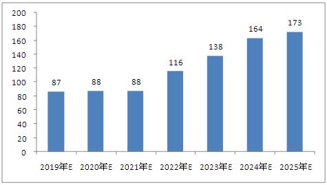 2025新澳門免費資料,澳門作為中國的特別行政區(qū)，擁有豐富的歷史文化和現(xiàn)代化的城市風(fēng)貌。隨著時代的發(fā)展，越來越多的人對澳門產(chǎn)生了濃厚的興趣，想要了解這個充滿魅力的地方。本文將圍繞澳門這一主題展開，介紹澳門的歷史文化、經(jīng)濟發(fā)展、旅游資源以及未來的發(fā)展趨勢，同時結(jié)合關(guān)鍵詞2025新澳門免費資料，為讀者提供更多了解和探索澳門的機會。