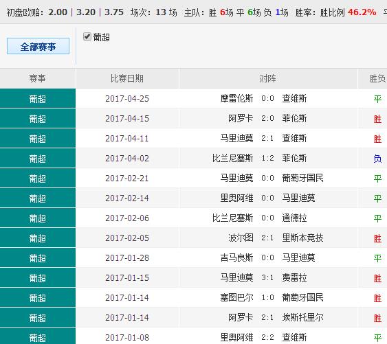 澳彩資料免費長期公開,澳彩資料免費長期公開，一個關(guān)于犯罪與法律的探討