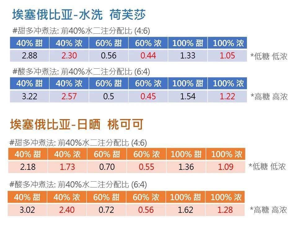 香港二四六開獎結(jié)果大全,香港二四六開獎結(jié)果大全，探索與解析