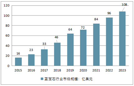 2025年新澳開獎結(jié)果,揭秘2025年新澳開獎結(jié)果，一場幸運(yùn)與期待的盛宴