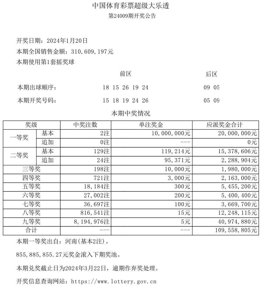 2025年澳門開獎結果,澳門彩票的未來展望，2025年開獎結果展望