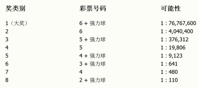 4949澳門今晚開獎(jiǎng),澳門今晚開獎(jiǎng)，探索彩票背后的故事與期待