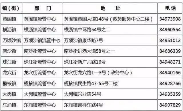 澳門最準(zhǔn)一碼100,澳門最準(zhǔn)一碼100，揭秘與探索