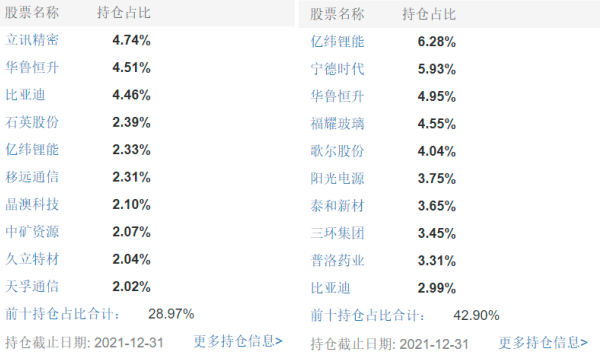 最準一肖100%最準的資料,揭秘最準一肖，探尋生肖預測的精準資料