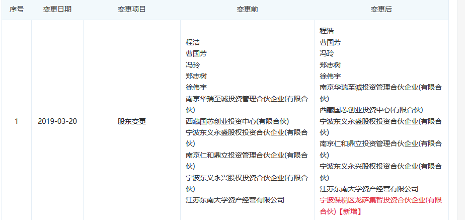 新澳資料免費長期公開,新澳資料免費長期公開，開放獲取，共享知識之光