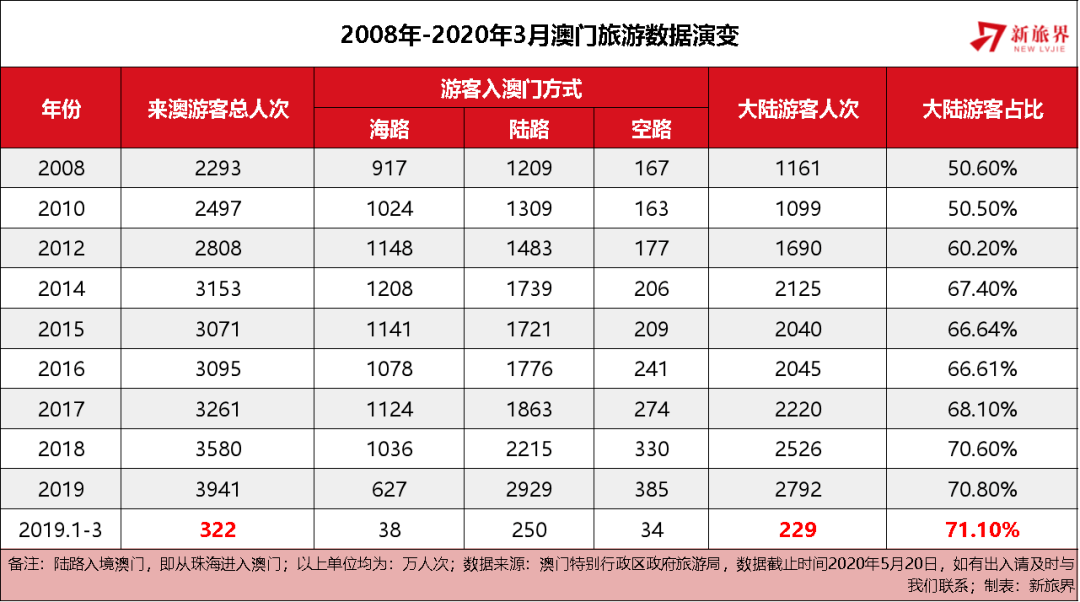 2025澳門(mén)天天開(kāi)好彩大全回顧,澳門(mén)天天開(kāi)好彩大全回顧，歷史與未來(lái)的交匯點(diǎn)（2025年回顧）