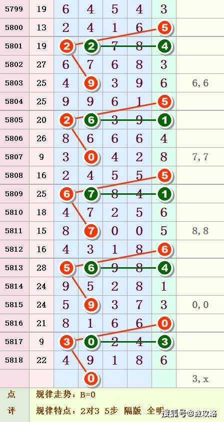 澳門(mén)一碼一碼100準(zhǔn)確掛牌,澳門(mén)一碼一碼100%準(zhǔn)確掛牌，揭秘背后的秘密與真相