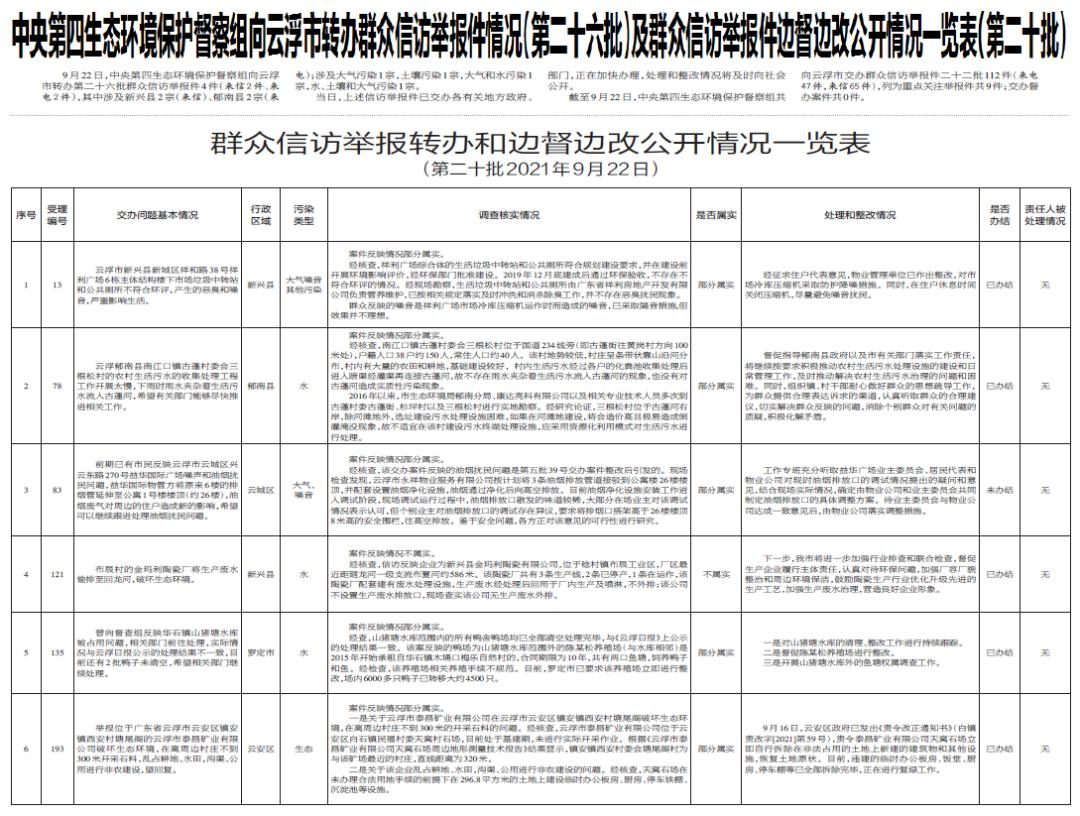 二四六期期準(zhǔn)資料公開(kāi),二四六期期準(zhǔn)資料公開(kāi)，深度分析與解讀