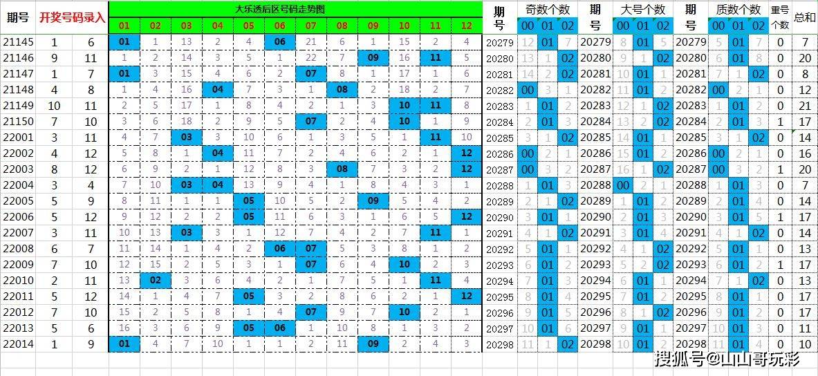 新澳門最新開獎(jiǎng)記錄查詢第28期,新澳門最新開獎(jiǎng)記錄查詢第28期，探索數(shù)字背后的故事