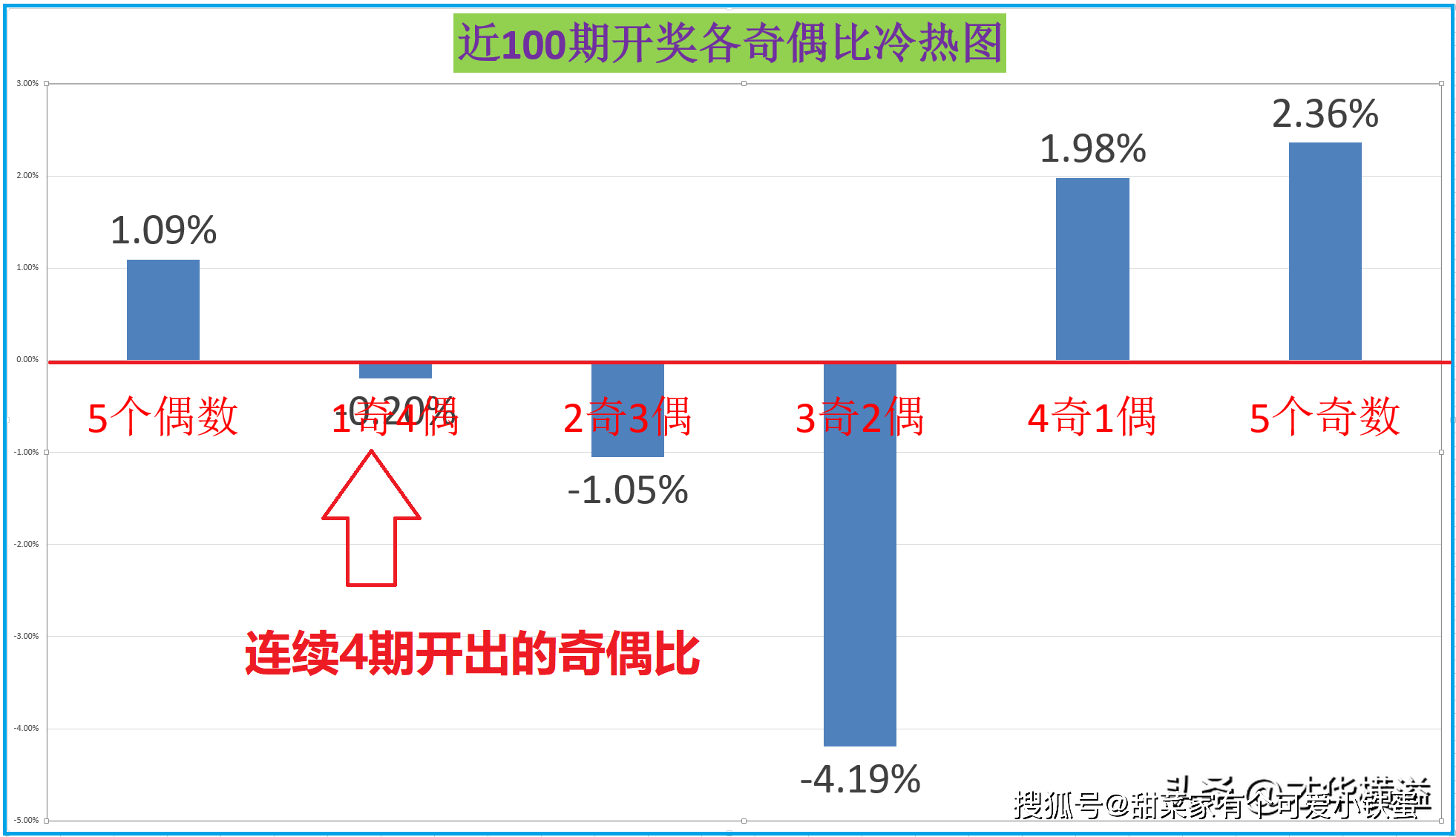 澳門本期開獎(jiǎng)號(hào)碼是什么號(hào),澳門本期開獎(jiǎng)號(hào)碼揭秘，探索隨機(jī)性與預(yù)測的邊緣