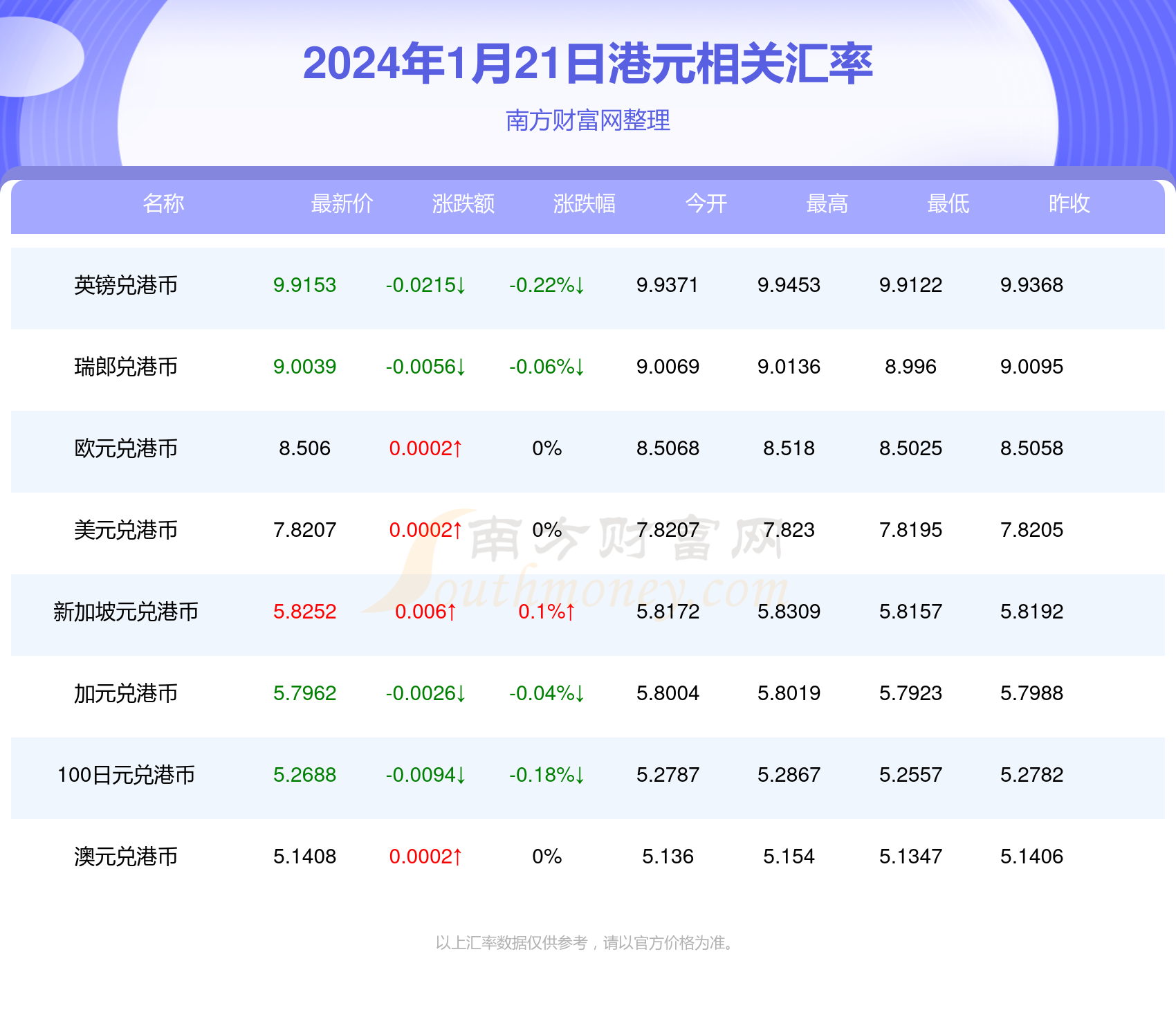 新澳門彩4949最新開獎記錄今天,新澳門彩4949最新開獎記錄今天——探索彩票背后的故事與魅力