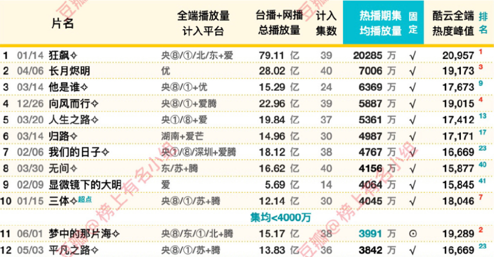 澳門二四六天天資料大全2023,澳門二四六天天資料大全（XXXX年最新版）