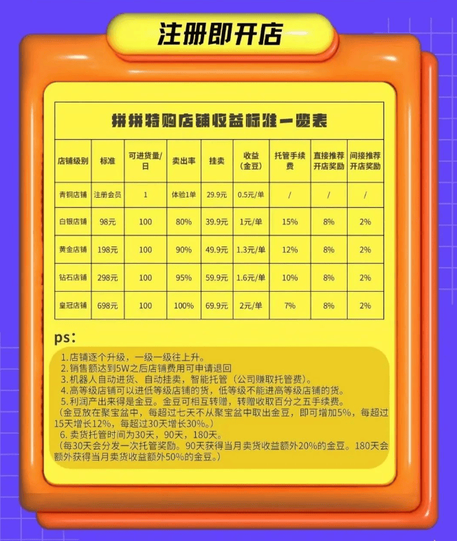 2025年1月22日 第10頁