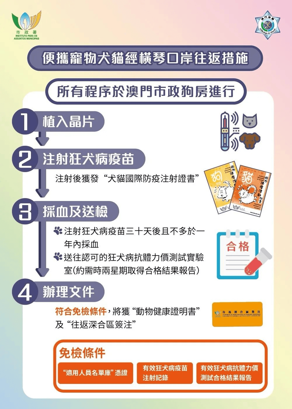 澳門正版資料大全資料貧無擔石,澳門正版資料大全資料貧無擔石，深度探索與理解