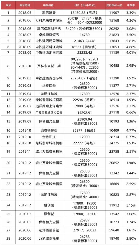 新澳門彩4949開獎記錄,新澳門彩4949開獎記錄，探索與解析