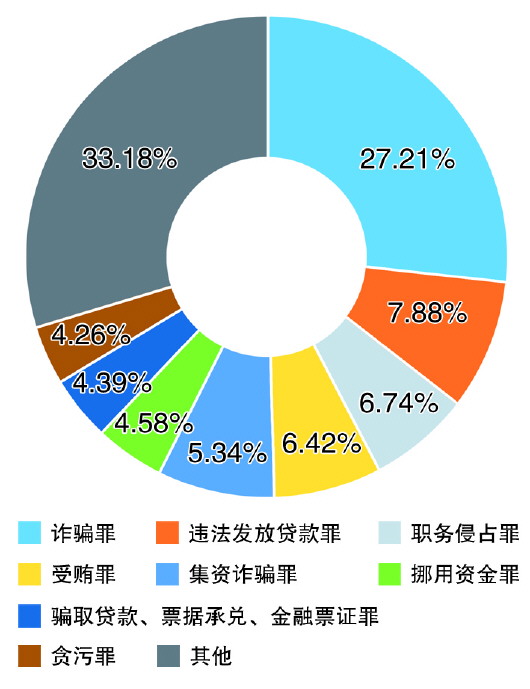 2025天天彩全年免費資料,關于天天彩與免費資料的警示，一個關于違法犯罪問題的探討