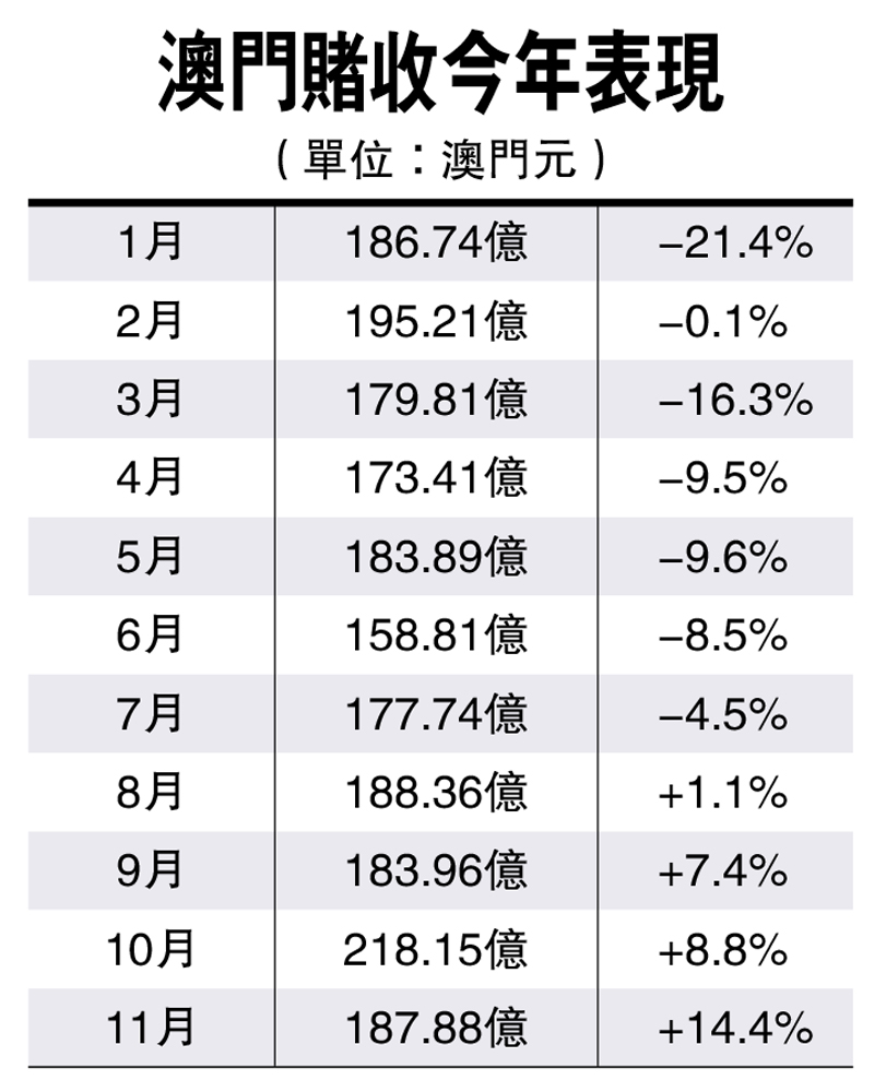 新澳門2025年正版馬表,新澳門2025年正版馬表，一種文化象征與科技的融合