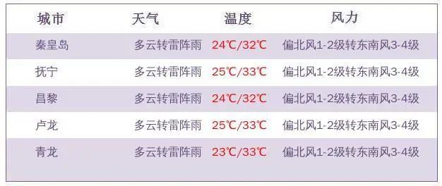 2025今晚新澳開獎(jiǎng)號碼,探索未來幸運(yùn)之門，2025今晚新澳開獎(jiǎng)號碼