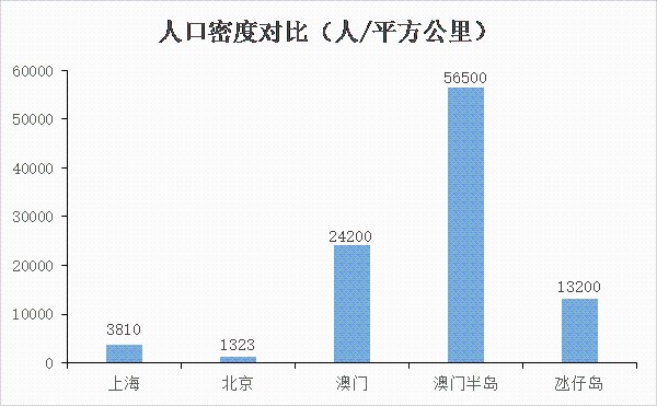 新澳精準(zhǔn)資料免費(fèi)提供,新澳精準(zhǔn)資料免費(fèi)提供的深度解析與實(shí)際應(yīng)用