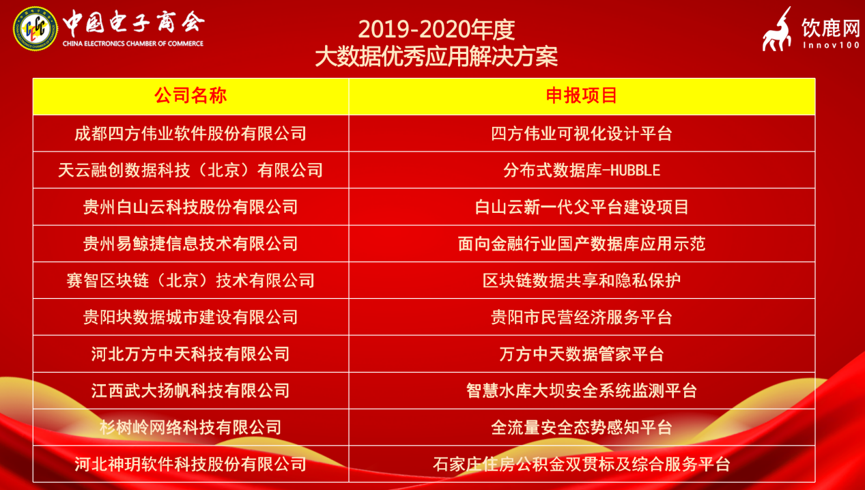 2025香港全年免費(fèi)資料,探索未來的香港，全年免費(fèi)資料的深度解讀（2025展望）