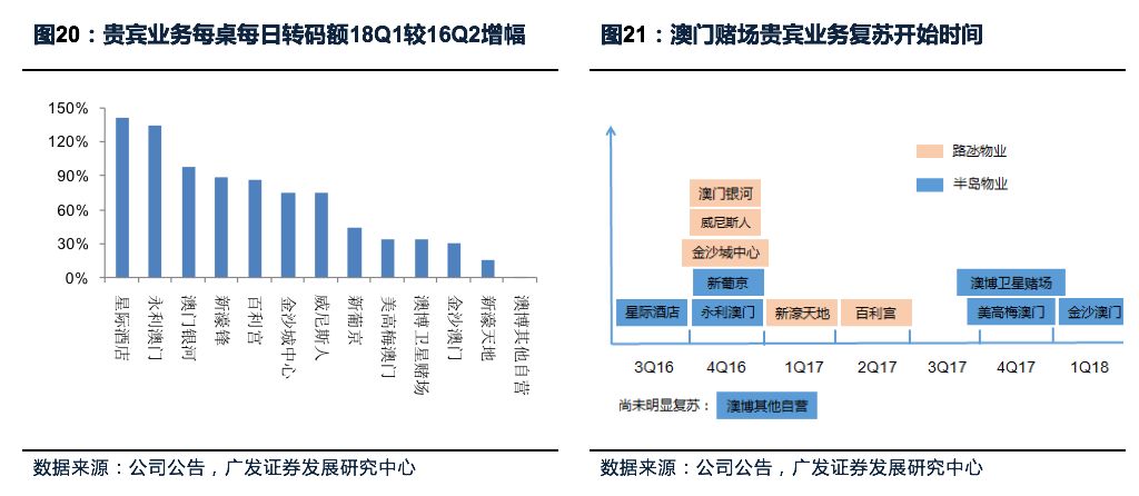 2025年澳門管家婆三肖100%,澳門未來展望，探索三肖預(yù)測與管家婆角色的演變（2025年視角）