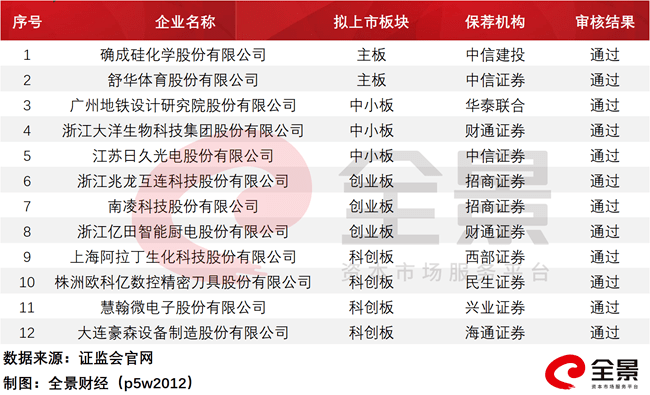 2025年新澳歷史開獎記錄,探索2025年新澳歷史開獎記錄，數(shù)據(jù)與趨勢的深度解析