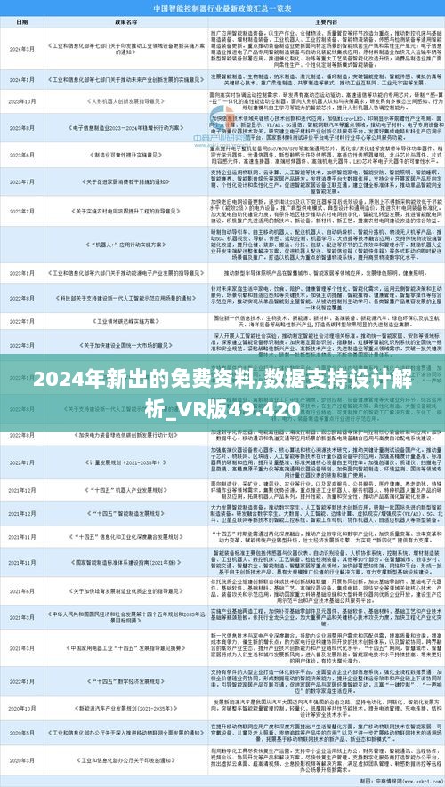 2025年正版資料免費大全功能介紹,探索未來知識寶庫，2025正版資料免費大全功能詳解