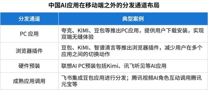 2025正版資料大全免費(fèi),探索未來(lái)之門，2025正版資料大全免費(fèi)共享時(shí)代來(lái)臨