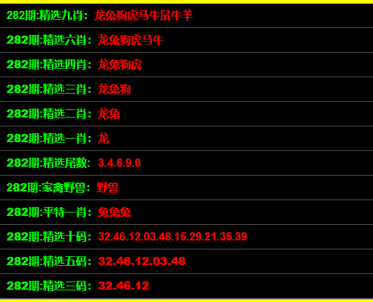 最準(zhǔn)一碼一肖100%精準(zhǔn)紅雙喜,最準(zhǔn)一碼一肖，揭秘精準(zhǔn)預(yù)測(cè)與紅雙喜的神秘面紗