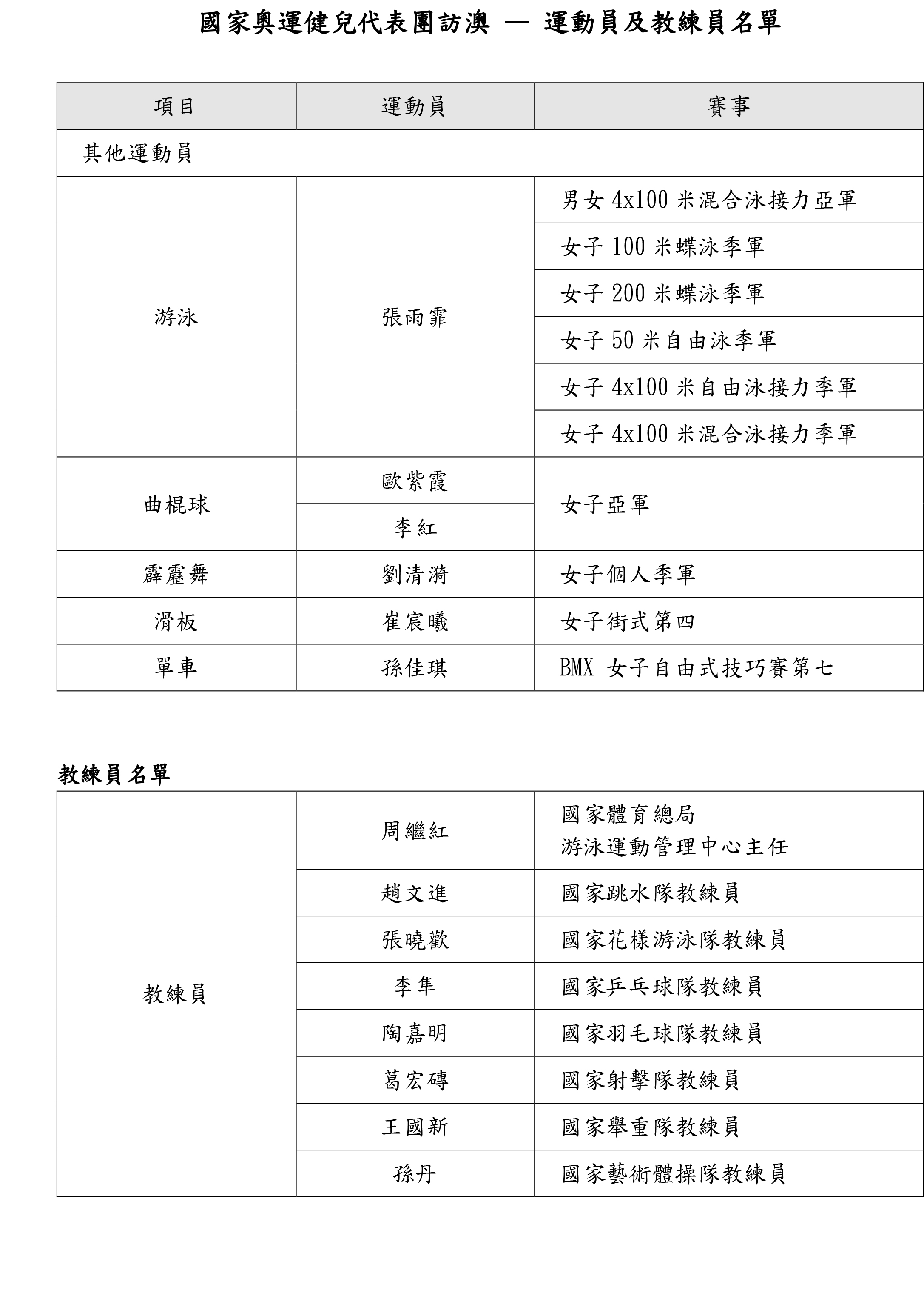 2025年奧門免費(fèi)資料最準(zhǔn)確,澳門免費(fèi)資料最準(zhǔn)確，預(yù)測與探索2025年的未來奧秘