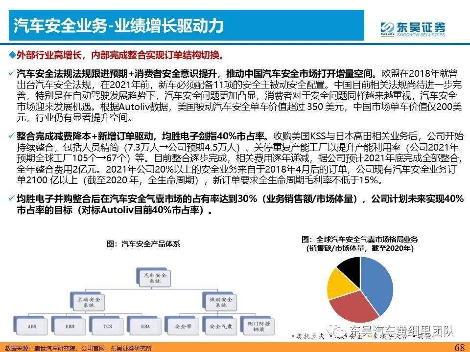 新澳門一碼最精準的網站,關于新澳門一碼最精準網站的探討——警惕違法犯罪風險