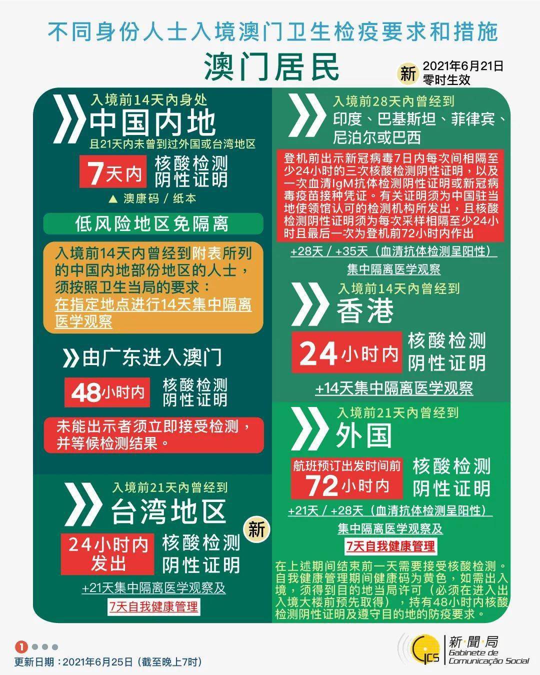 新澳門跑狗圖2025年,新澳門跑狗圖2025年，探索未來與解讀跑狗圖的奧秘