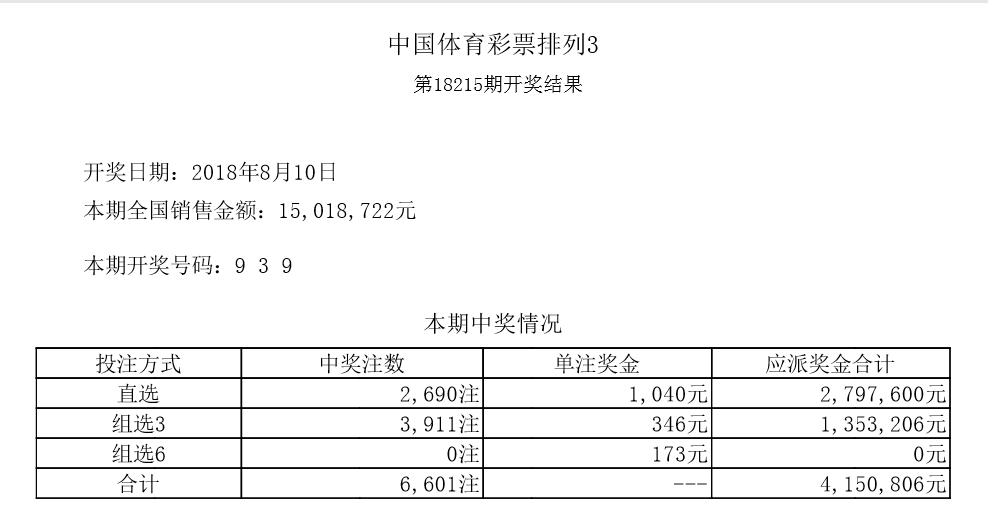 新澳門六開彩開獎(jiǎng)號(hào)碼,新澳門六開彩開獎(jiǎng)號(hào)碼的魅力與探索