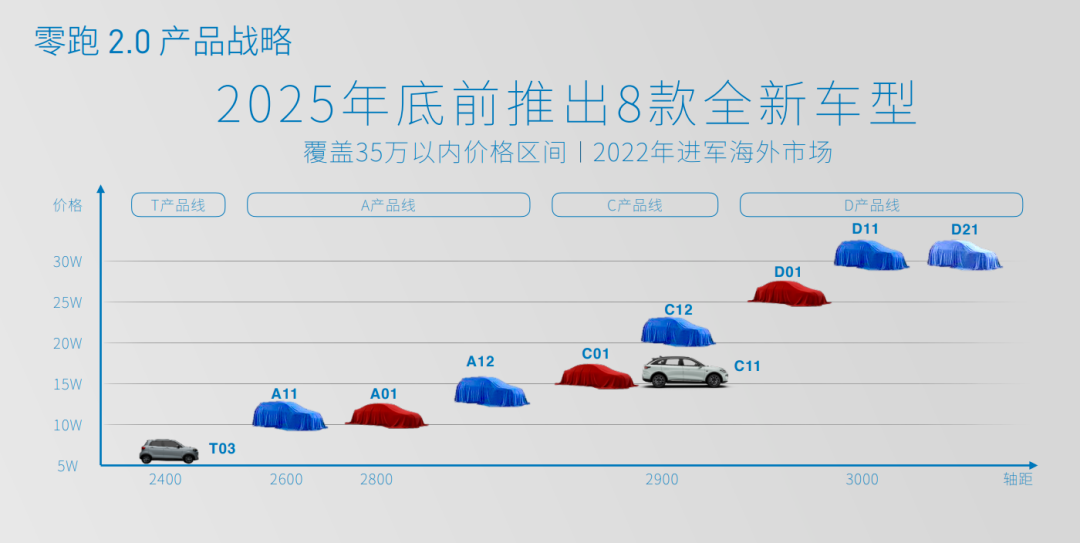 2025全年資料免費大全,2025全年資料免費大全，探索與機遇