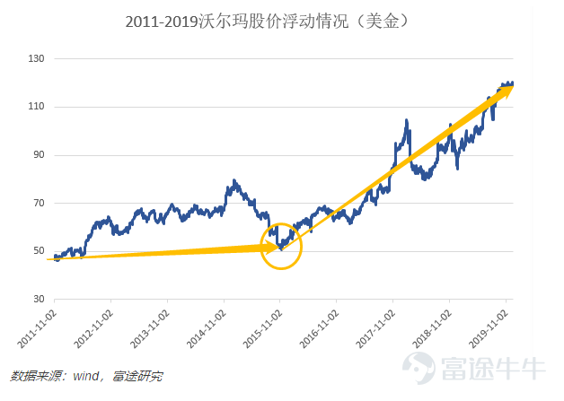 新澳門彩歷史開獎結(jié)果走勢圖表,新澳門彩歷史開獎結(jié)果走勢圖表，探索與解析