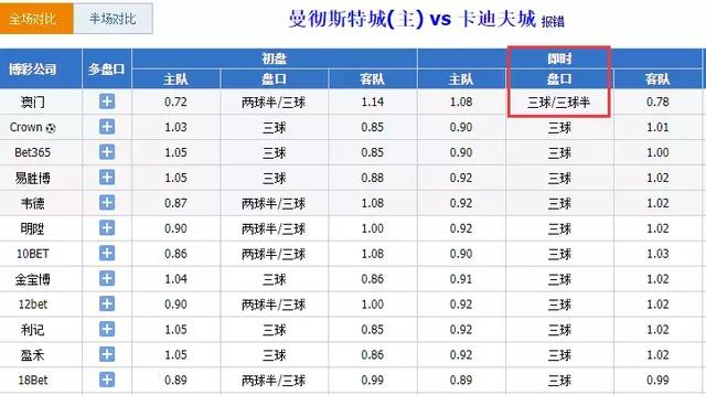 494949澳門(mén)今晚開(kāi)什么454411,澳門(mén)今晚的開(kāi)獎(jiǎng)號(hào)碼預(yù)測(cè)與彩票文化探討