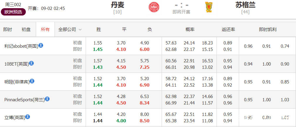 2023年澳門特馬今晚開碼,澳門特馬今晚開碼，探索彩票背后的文化魅力與未來展望