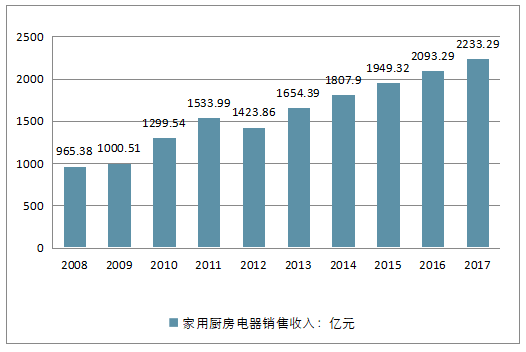 澳門六開獎(jiǎng)最新開獎(jiǎng)結(jié)果2025年,澳門六開獎(jiǎng)最新開獎(jiǎng)結(jié)果與未來展望（2025年）