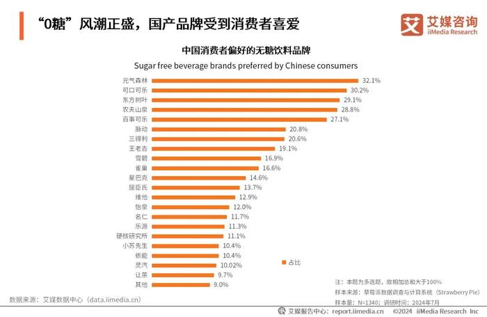 2025年全年資料免費(fèi)大全,邁向未來的資料共享，2025年全年資料免費(fèi)大全