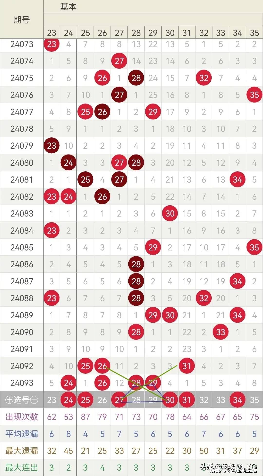 2025澳門天天開好彩大全回顧,澳門天天開好彩大全回顧，走向未來的幸運之路（至XXXX年XX月）